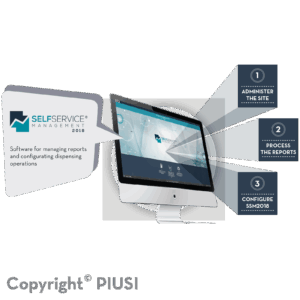 termek-self-service-management-2018-2