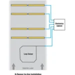 termek-weigh-in-motion-merlegek-kikotoi-es-kapus-alkalmazasokhoz-12