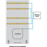 termek-weigh-in-motion-merlegek-kikotoi-es-kapus-alkalmazasokhoz-13