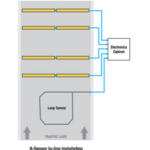 termek-weigh-in-motion-merlegek-kikotoi-es-kapus-alkalmazasokhoz-14
