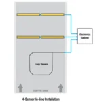 termek-wim-merlegek-utdij-etc-ellenorzeshez-12