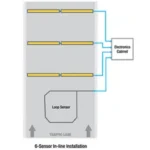 termek-wim-merlegek-utdij-etc-ellenorzeshez-15